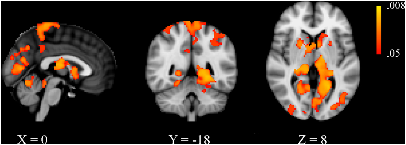 Supplementary Fig. 1