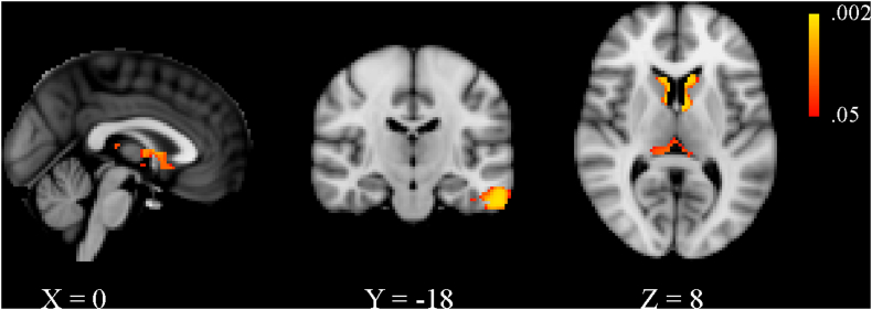 Supplementary Fig. 2