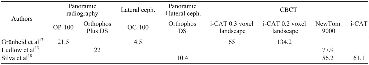 graphic file with name isd-43-63-i002.jpg