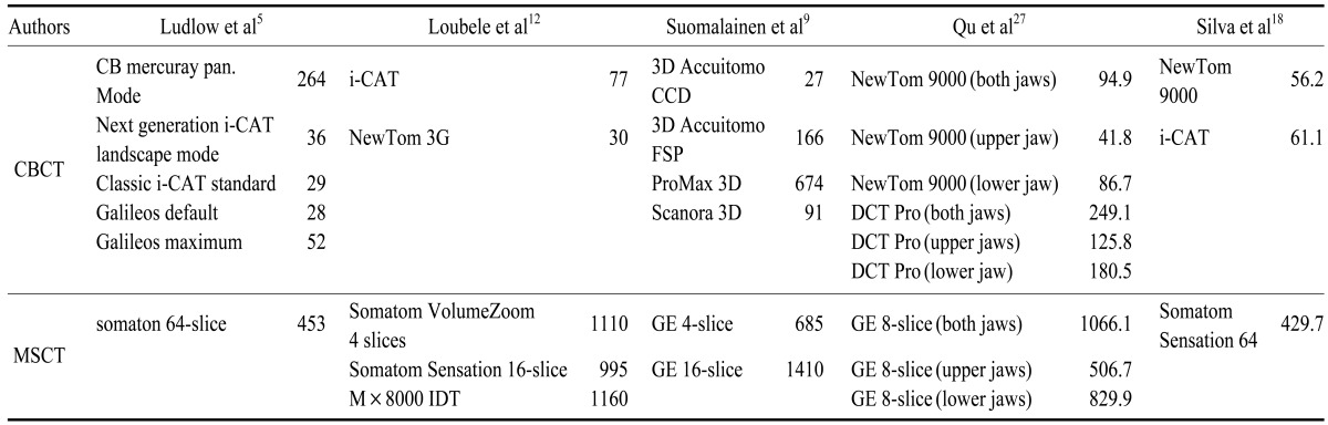 graphic file with name isd-43-63-i006.jpg