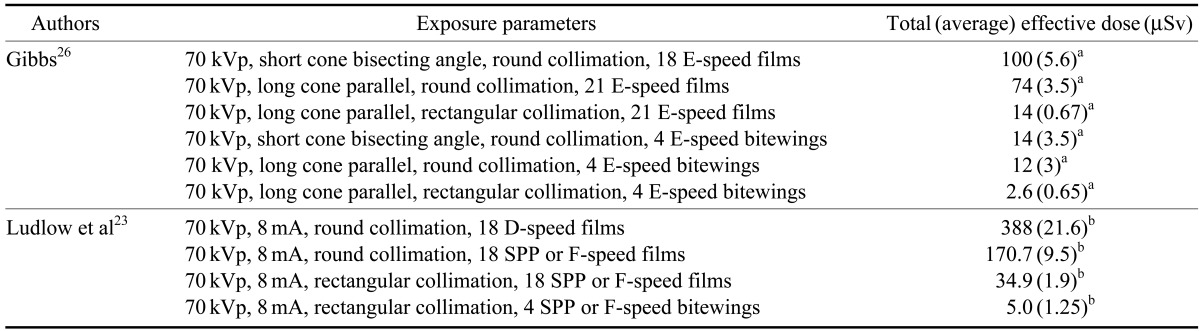 graphic file with name isd-43-63-i005.jpg