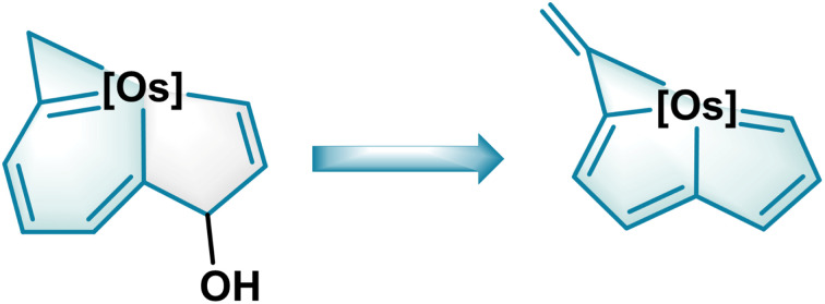 graphic file with name d3sc01491f-ga.jpg