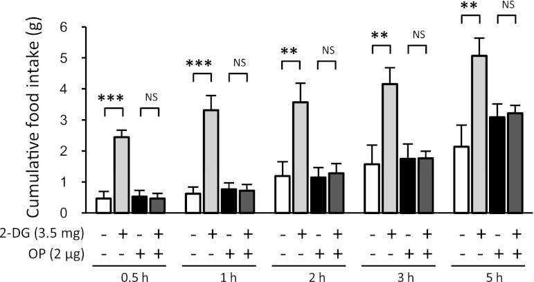 FIG. 4.