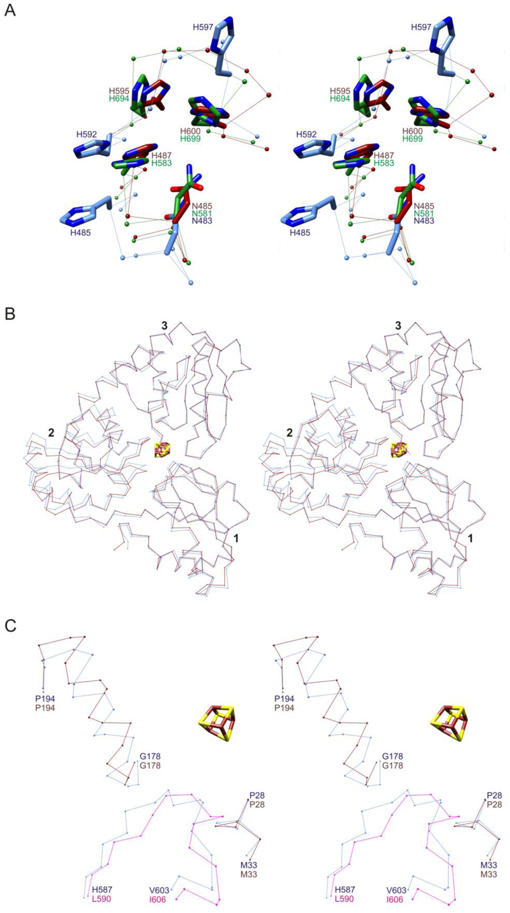 Figure 2.