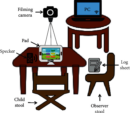 Figure 19