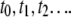 Inline graphic