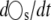 Inline graphic