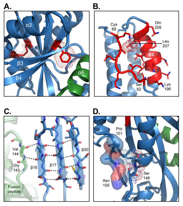 Figure 2.