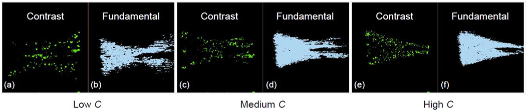 Figure 6: