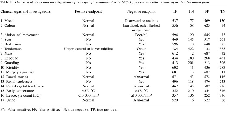 graphic file with name in_vivo-35-2731-i0001.jpg