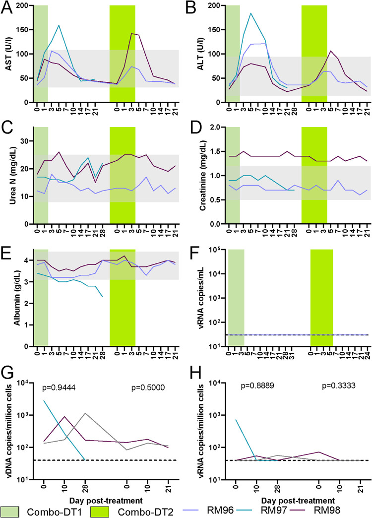 FIG 11