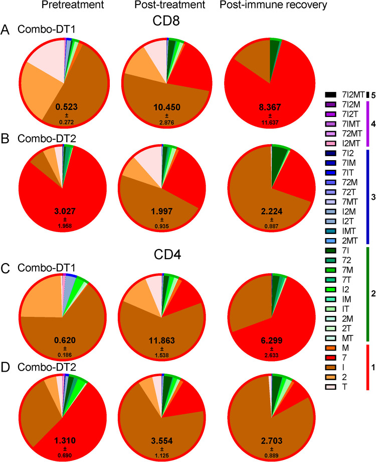 FIG 12