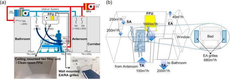 Fig. 10