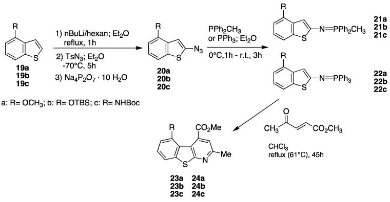 Scheme 4