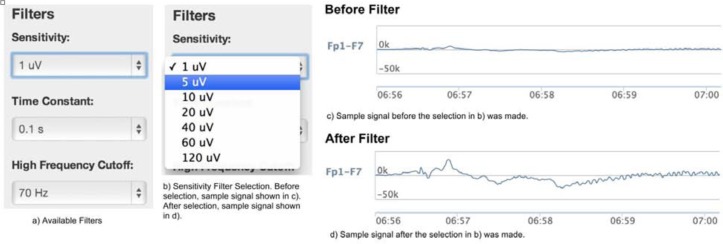 Figure 6: