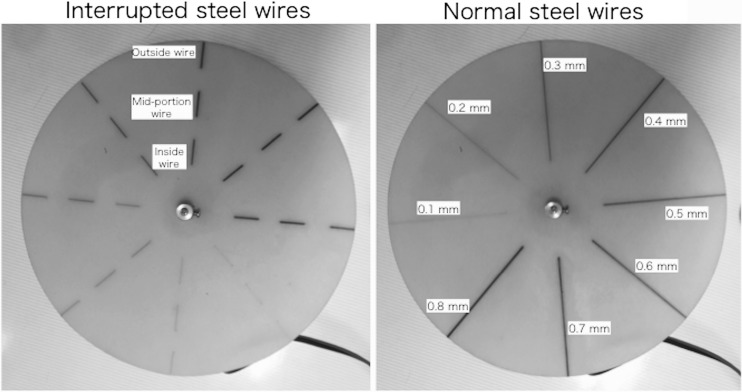 Fig. 2