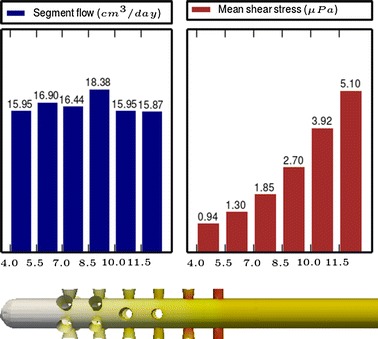 Fig. 14