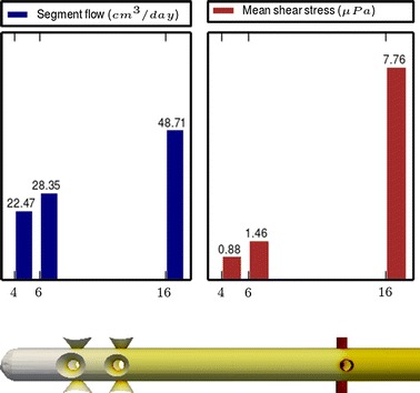 Fig. 9