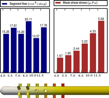 Fig. 13