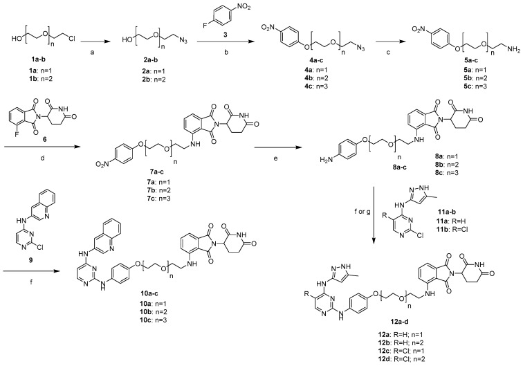 Scheme 1