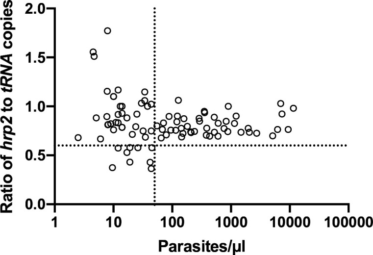 Figure 3—figure supplement 1.