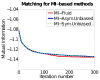 Fig. 11