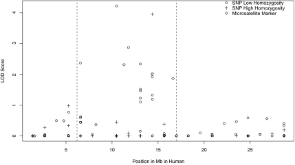 Fig. 1.