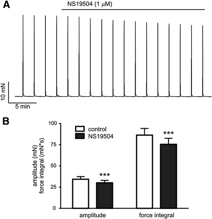 Fig. 7.