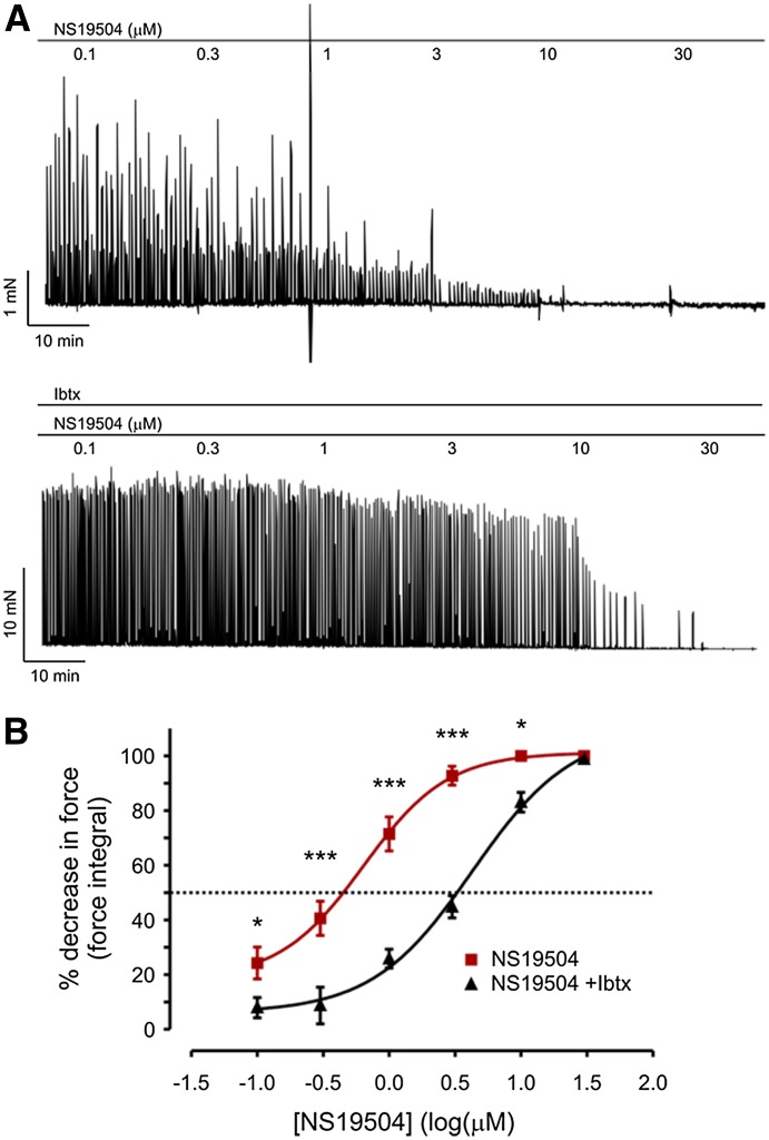 Fig. 6.