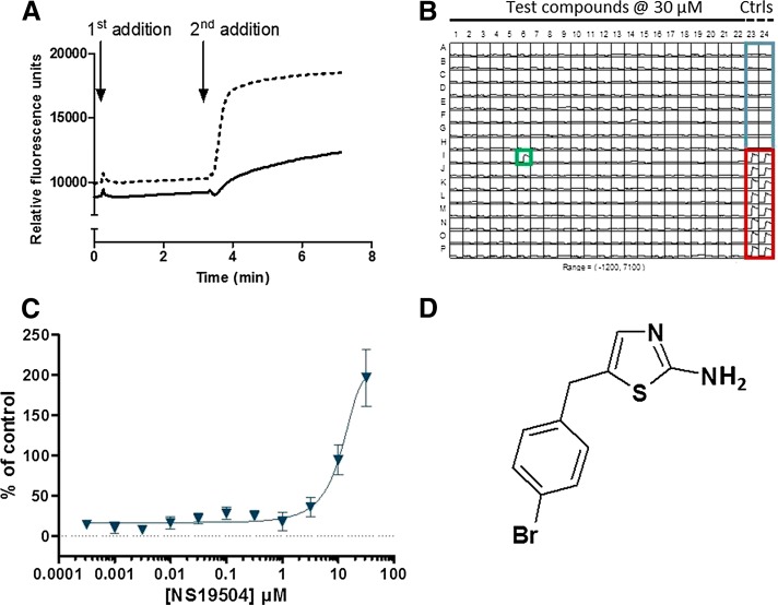 Fig. 1.