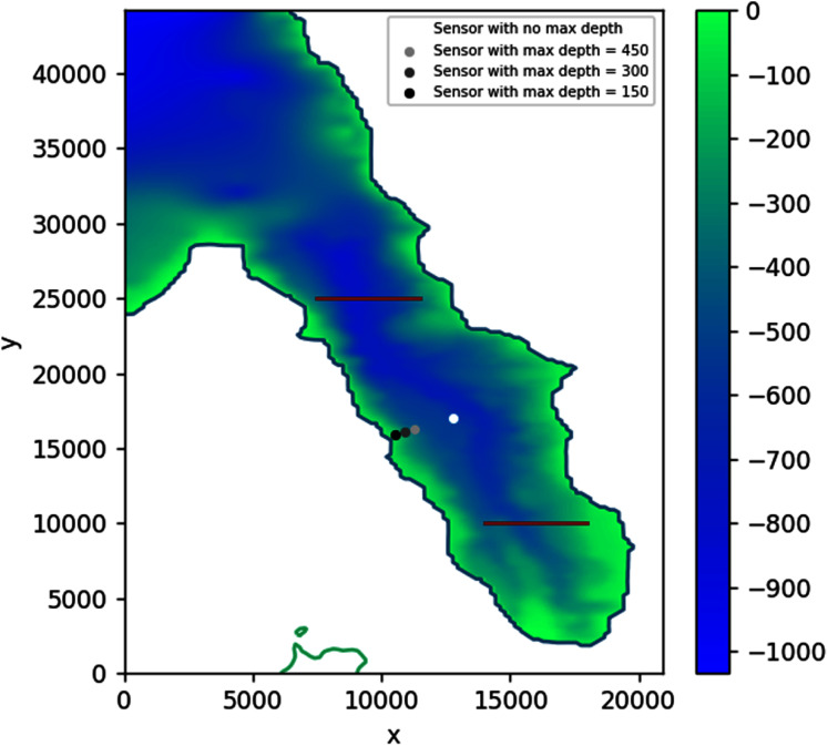 Figure 23