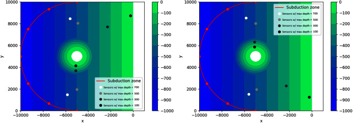 Figure 21