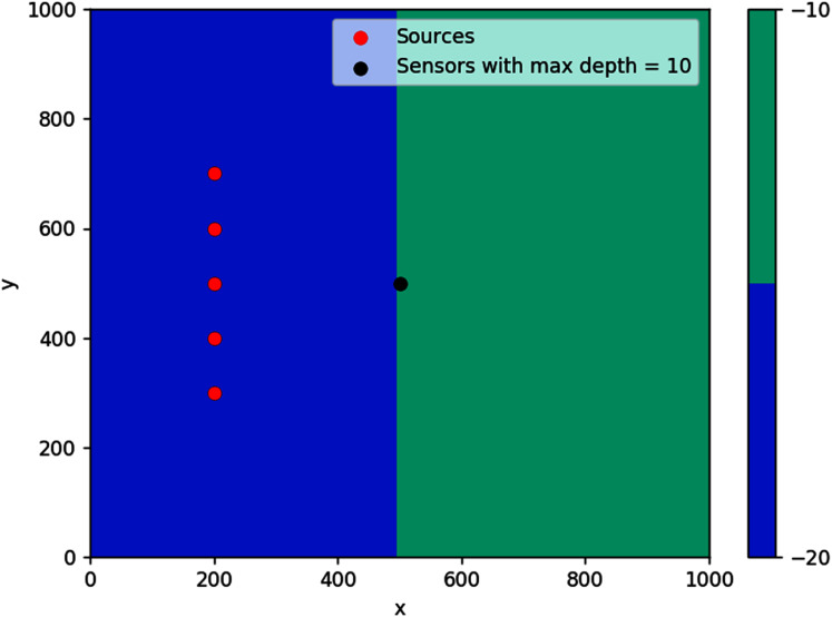 Figure 16