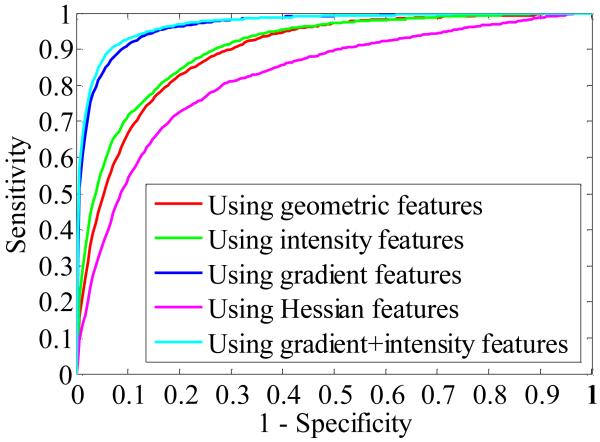 Fig. 11