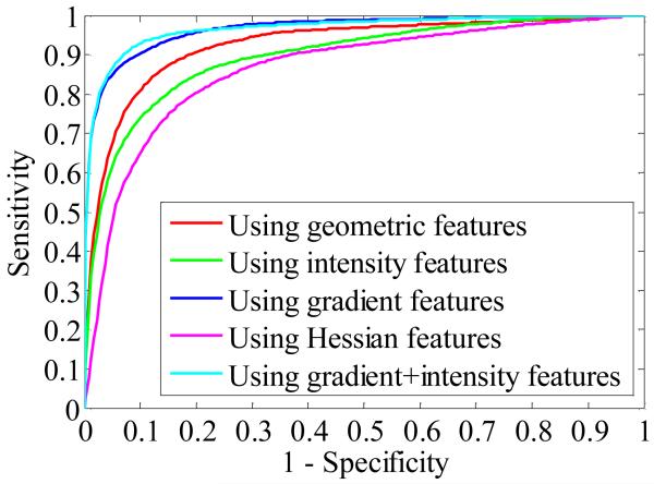 Fig. 10