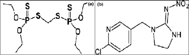 Fig. 1: