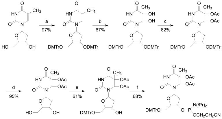 Scheme 1