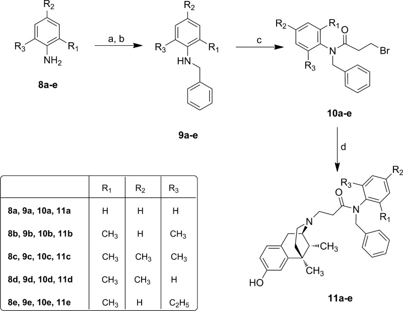 Scheme 2