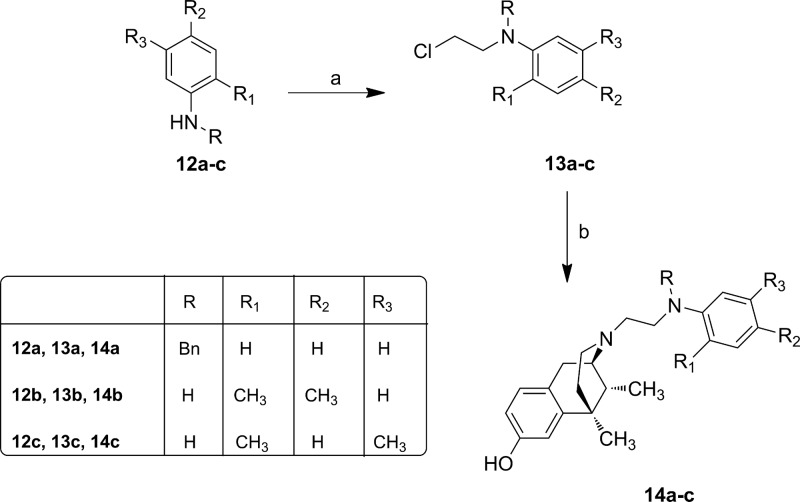 Scheme 3