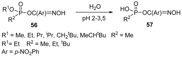 Scheme 28