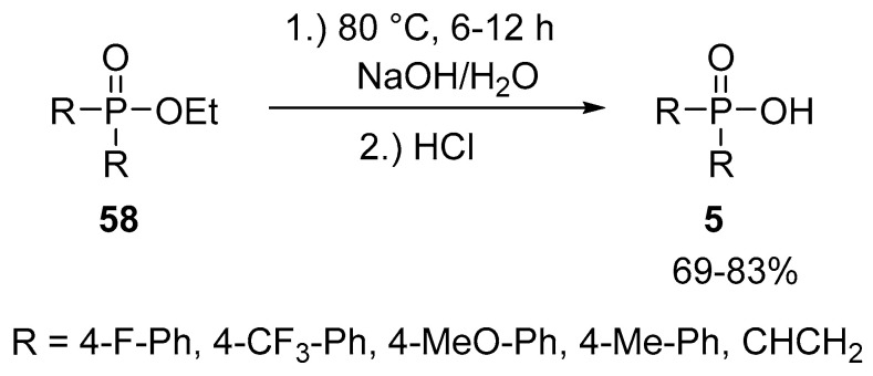 Scheme 29