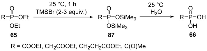 Scheme 51