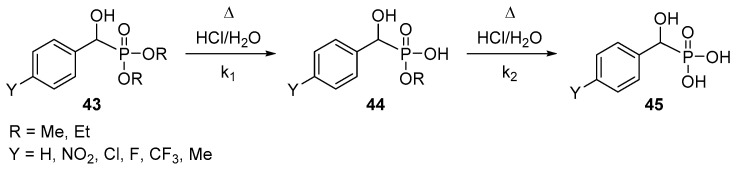 Scheme 22