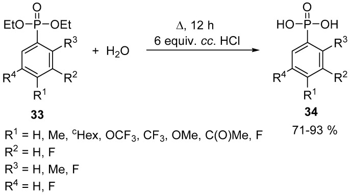 Scheme 18