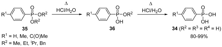 Scheme 19