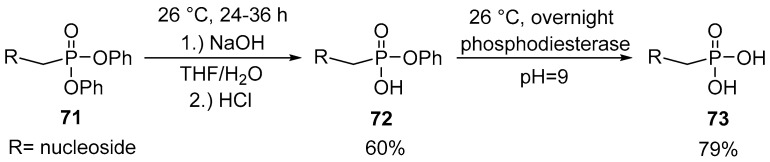 Scheme 42