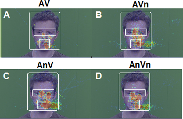 Figure 3: