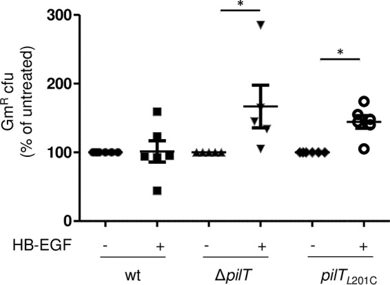 FIG 7 