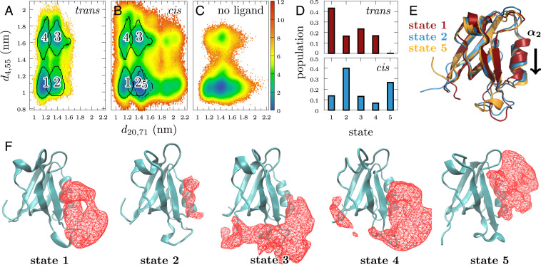 Fig. 4.