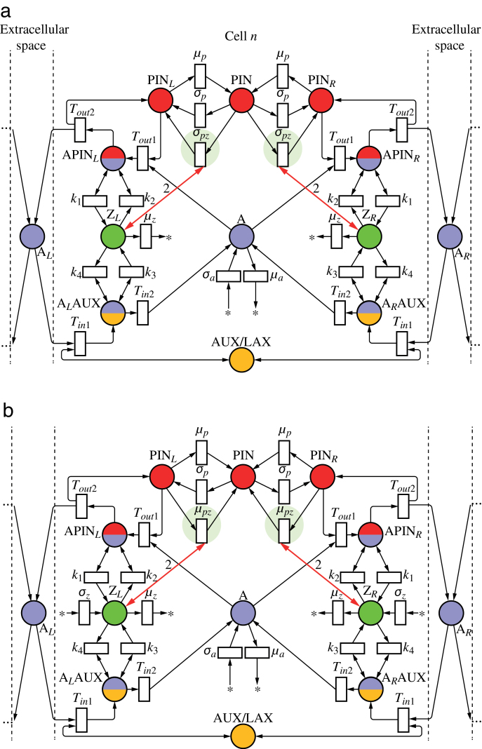 Fig. 11.